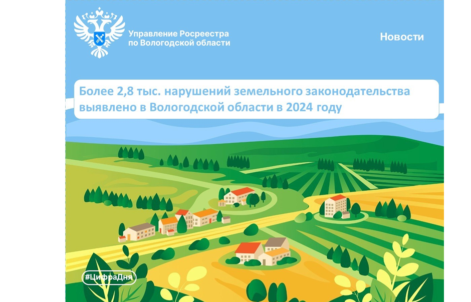 Более 2800 нарушений земельного законодательства выявлено  в Вологодской области в 2024 году.