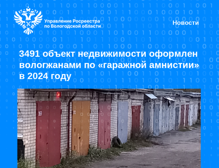 В 2024 году по «гаражной амнистии» в Вологодской области оформлено 3491 объект недвижимости. В 2024 году по «гаражной амнистии» в Вологодской области оформлено 3491 объект недвижимости.